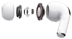Беспроводные наушники AirPods Pro в футляре с беспроводной зарядкой MagSafe