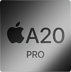 A20 PRO Processor Unit